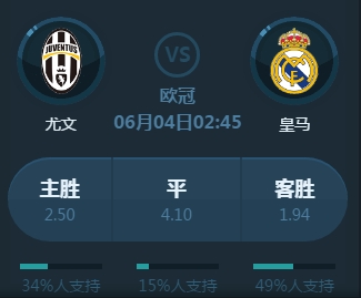 赛季同样